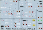 Artyleria rakietowa w Wojsku Polskim cz.2